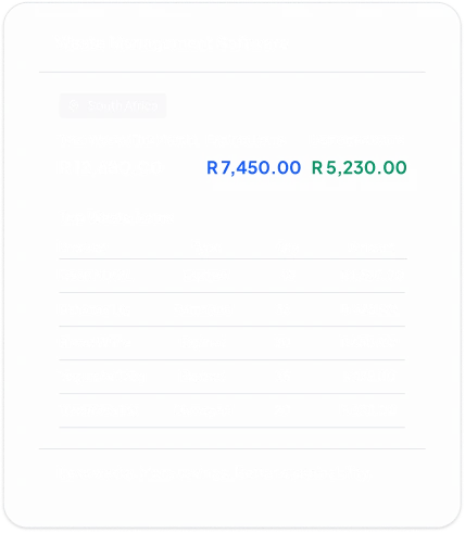 Waste Management Software