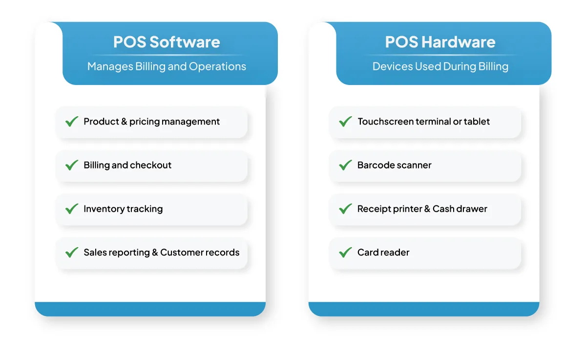 core-components-of-a-pos-system.webp