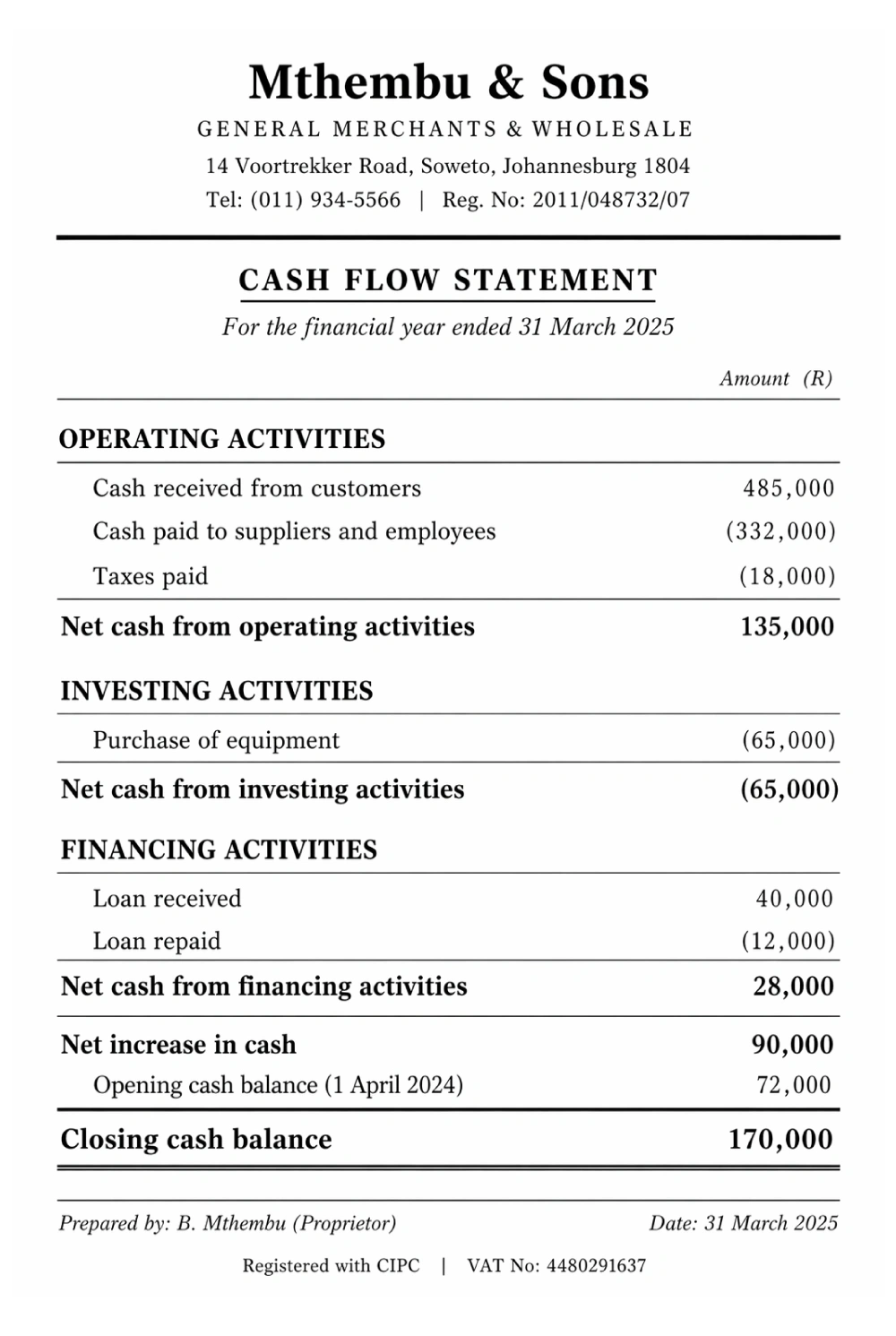 cash-flow-statement-example