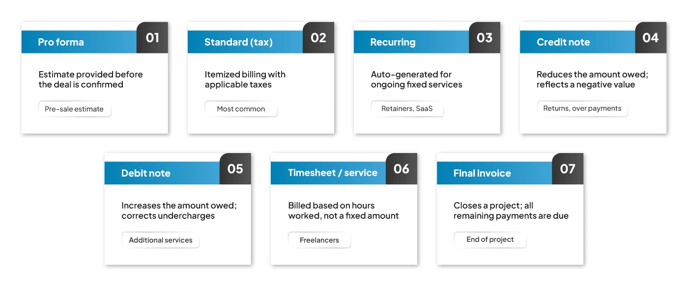 types-of-invoice