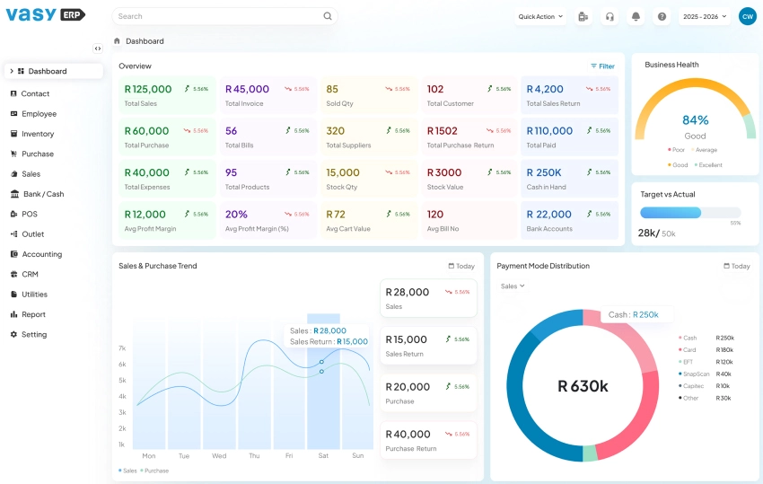 vasyerp-dashboard