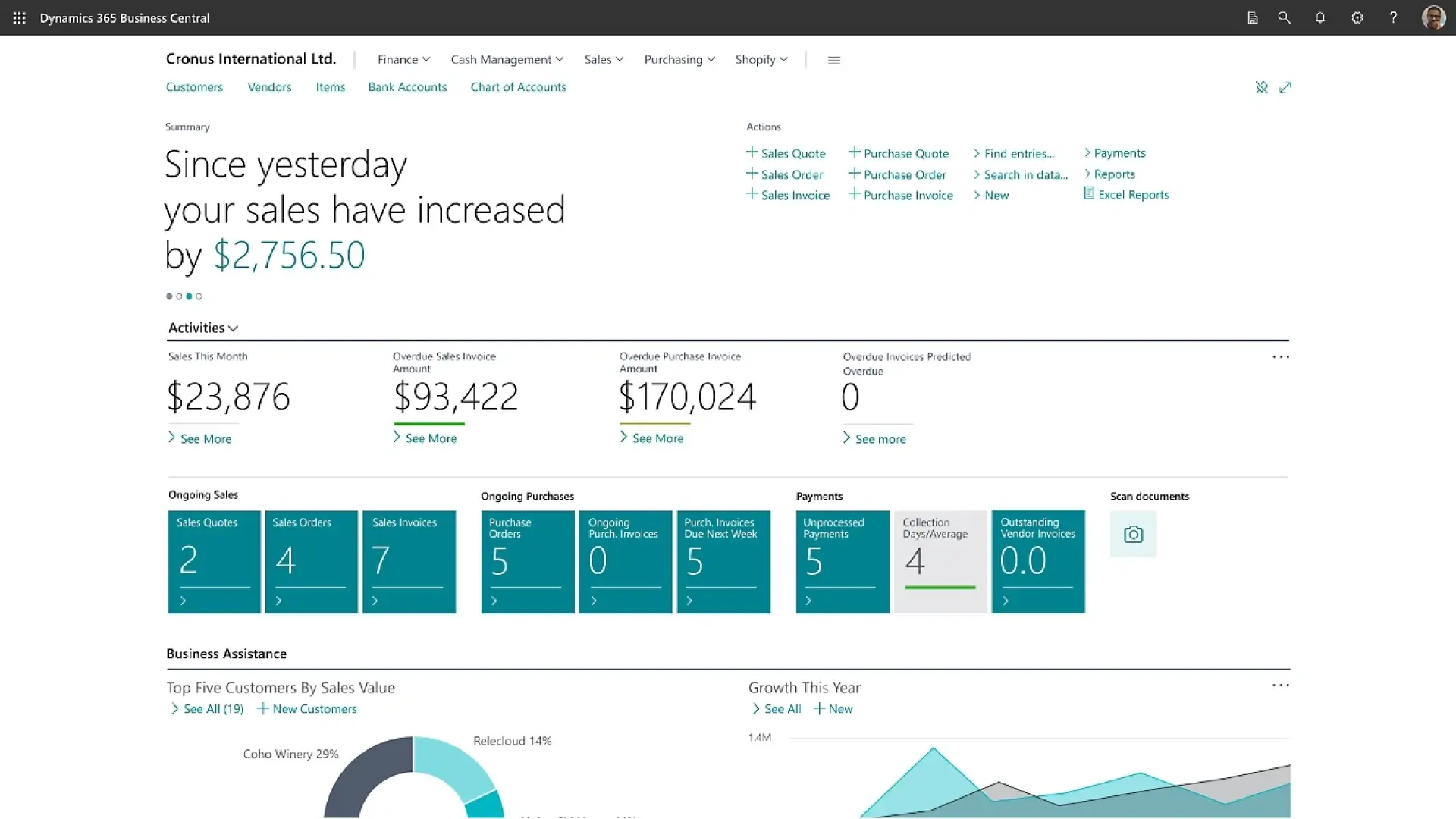 microsoft-dynamics-business-central