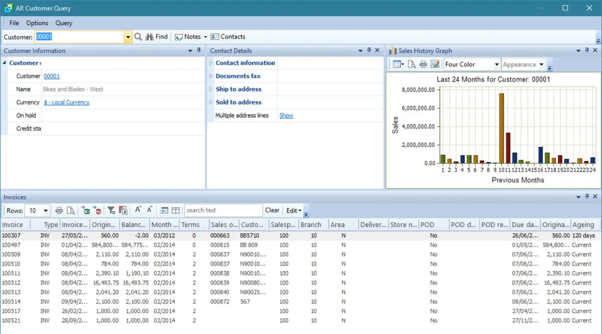 syspro-erp