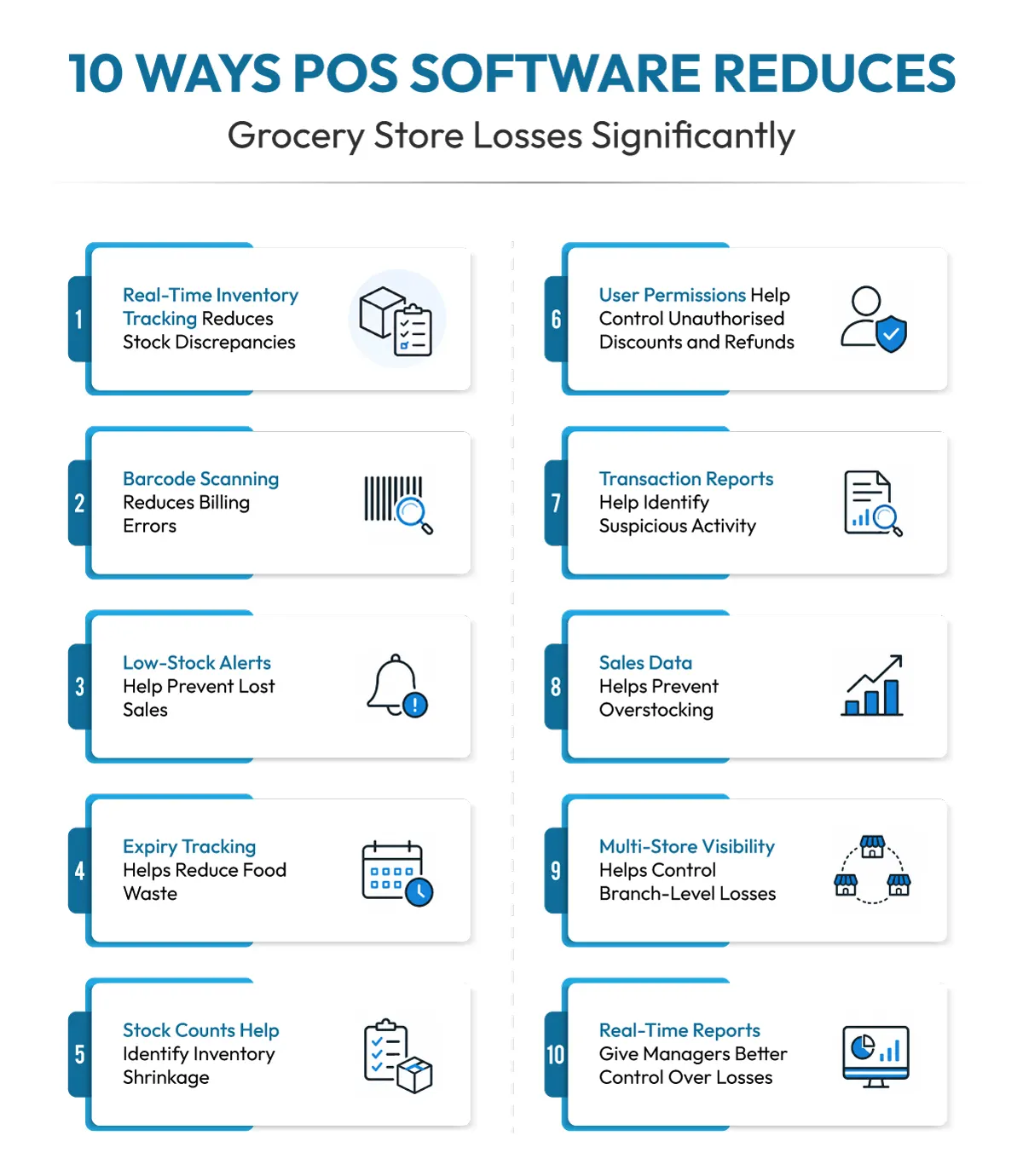 10-ways-pos-software-reduces-grocery-store-losses