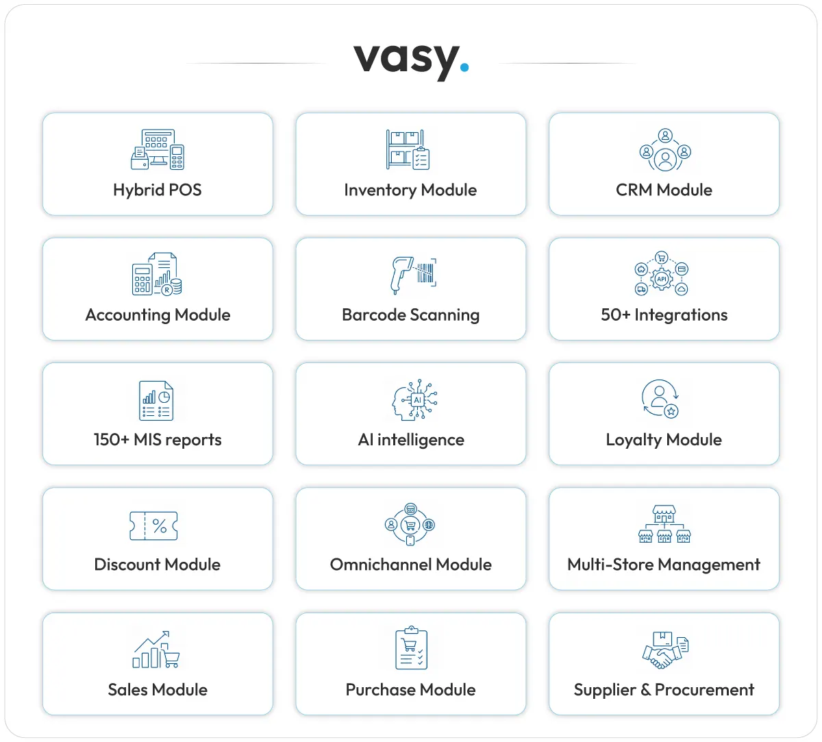 vasy-key-module