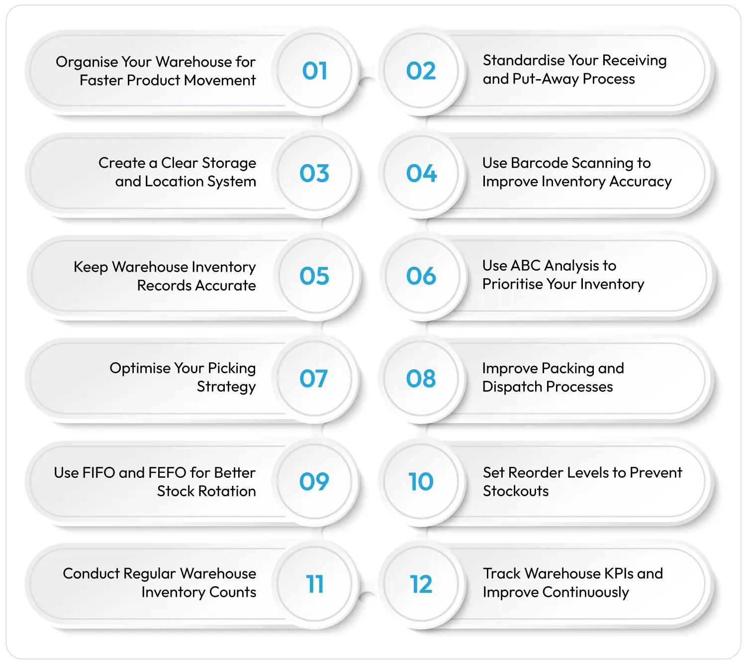 warehoue-managment-best-practices