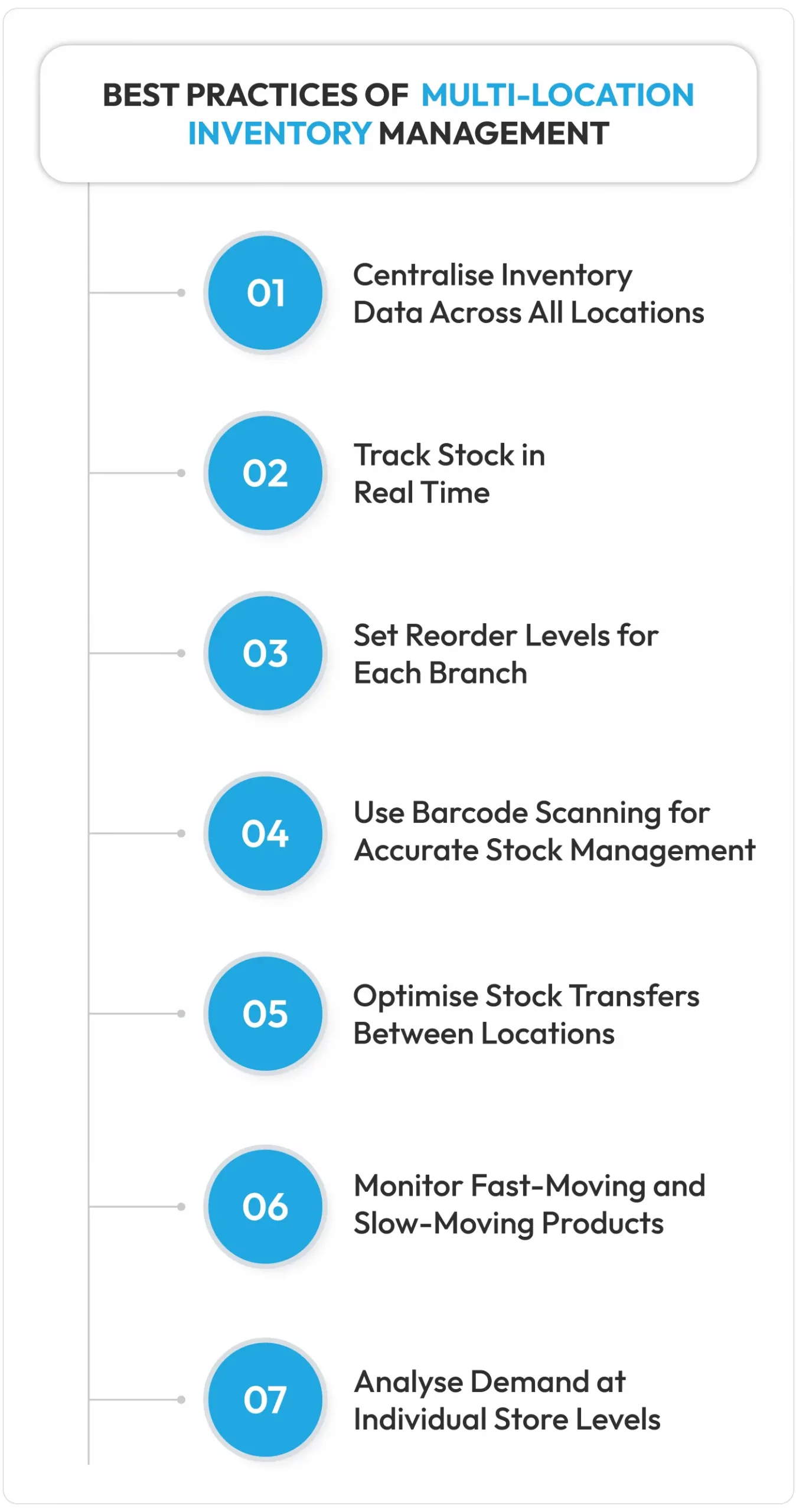 best-practices-of-multi-location-inventory-managment-scaled