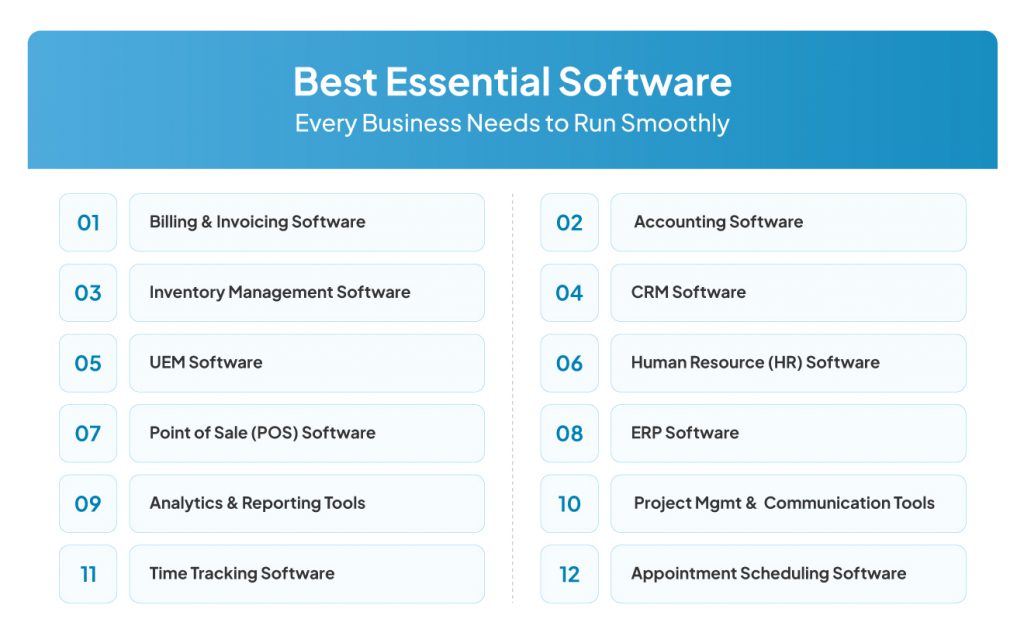 Best Essential Software Every Business Needs to Run Smoothly