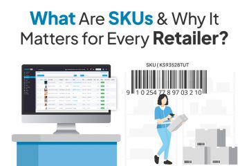 What is SKU