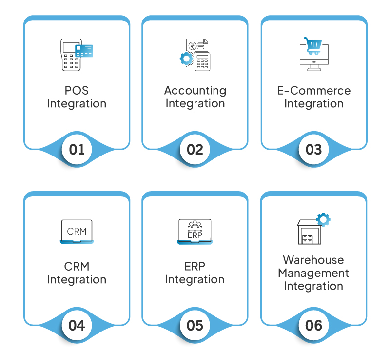 Everything You Should Know About Inventory Management Software 11 stock solution Integrations