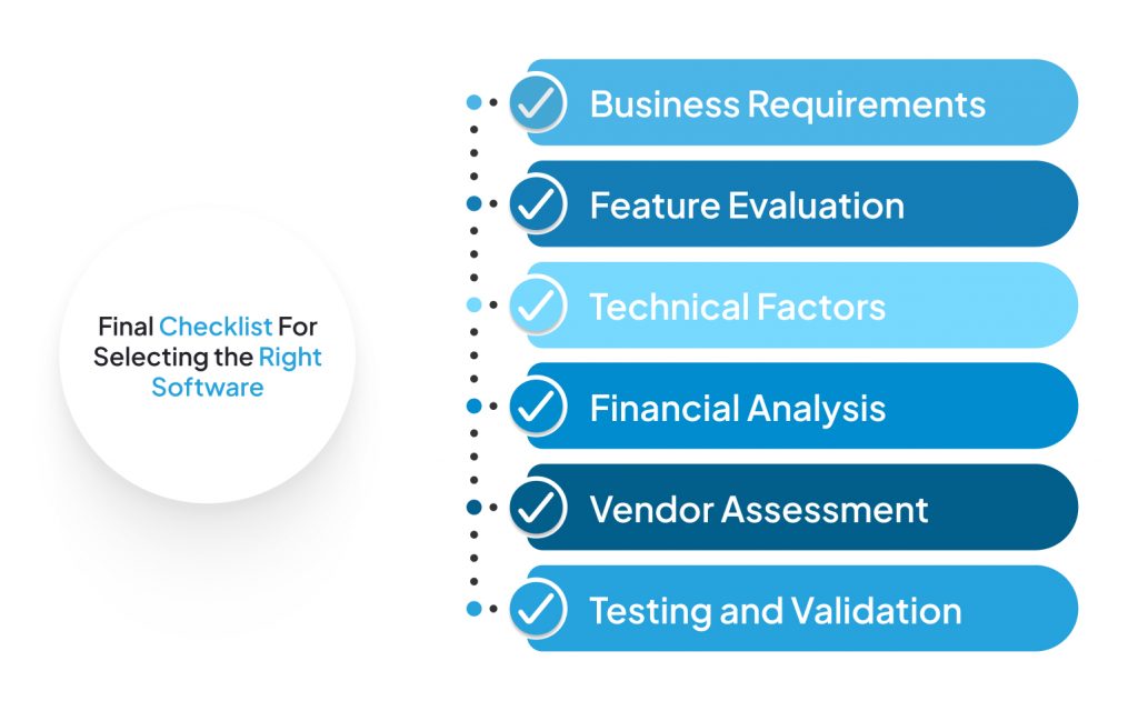 How to Choose Right Inventory Software for Your Business? 9 checklist For Selecting the Right Inventory Software