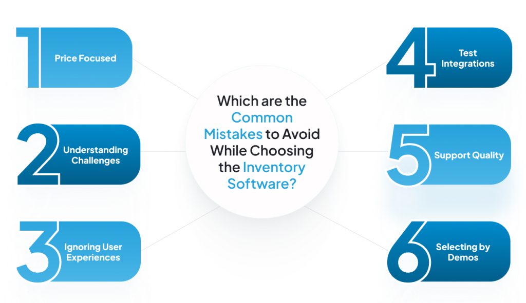 How to Choose Right Inventory Software for Your Business? 8 Mistakes to Avoid While Choosing the Inventory System