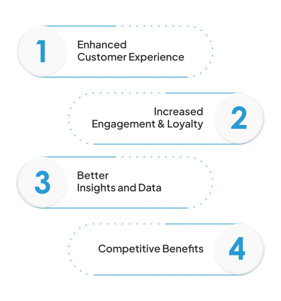 How to Select the Right Omnichannel Platform: Checklist for Retailers in 2026 6 Why Does the Right Omnichannel Platform Matter