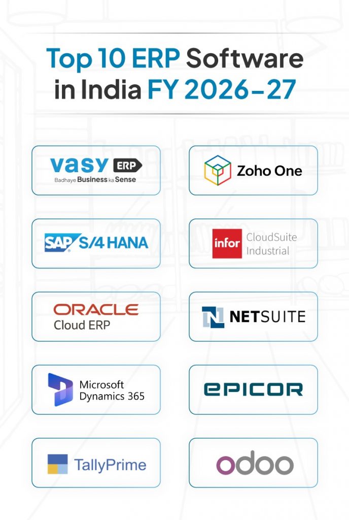 Top 10 Best ERP software in India including Vasy, Zoho One, SAP S/4HANA, Oracle ERP, NetSuite, Microsoft Dynamics 365, TallyPrime, and Odoo.