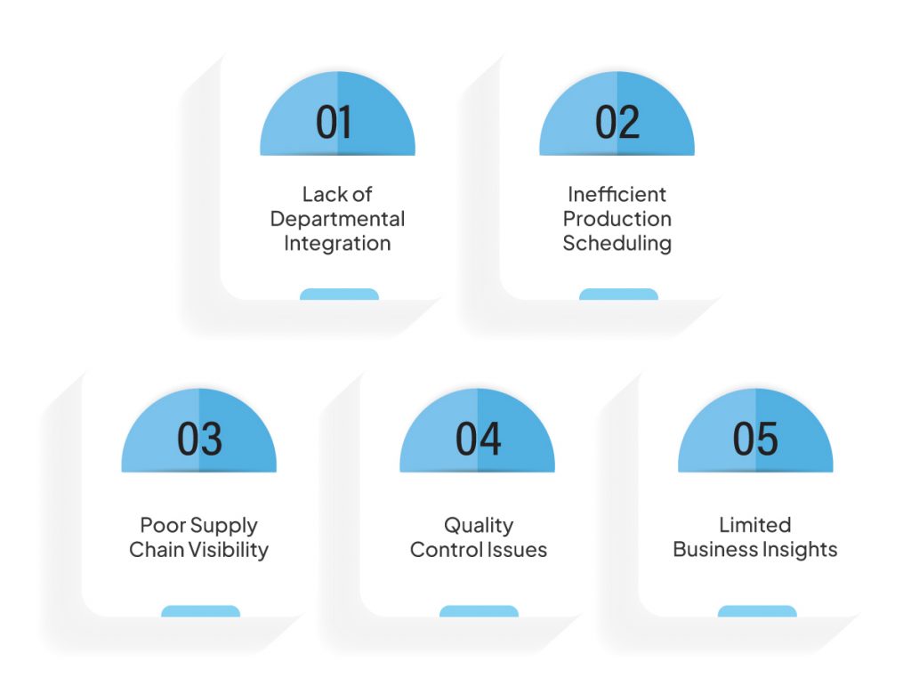 Signs Your Manufacturing Business Needs ERP Software Right Now 6 Operational Challenges That ERP Can Solve