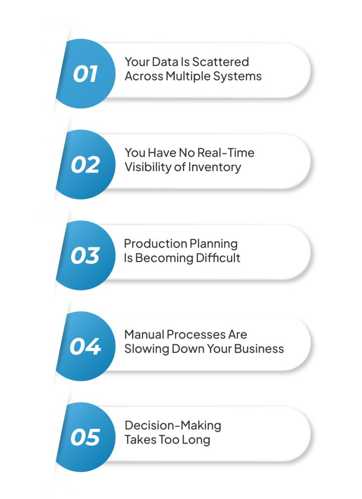 Signs Your Manufacturing Business Needs ERP Software Right Now 5 Signs Your Manufacturing Business Needs ERP Software