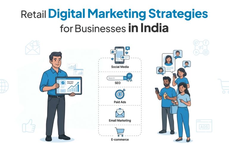 Retail digital marketing strategies in India with SEO, social media, and paid ads