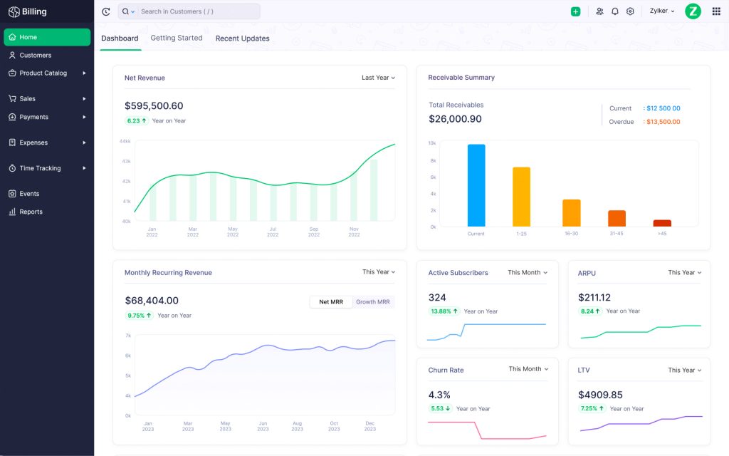 Best GST Billing Software for Small Businesses in India 2026 12 Zoho billing software