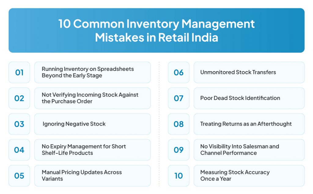 10 Common Inventory Management Mistakes in Retail India